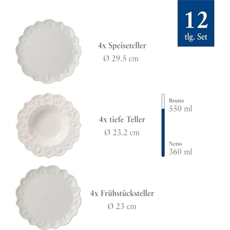 Villeroy & Boch Toy's Delight Royal Classic Teller-Set 12-teilig – Bild 3