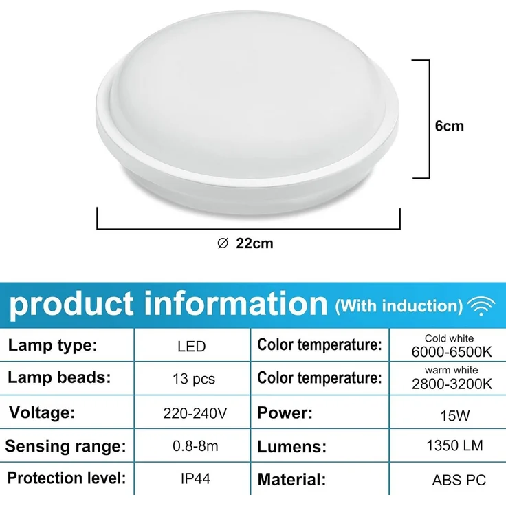 FIVMEN LED Deckenleuchte Deckenlampe 15W/24W Wandleuchte mit Bewegungsmelder, LED fest integriert, Kaltweiß/Warmweiß, Rund/Eckig – Bild 1