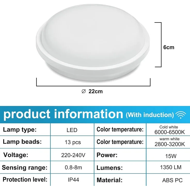 FIVMEN LED Deckenleuchte Deckenlampe 15W/24W Wandleuchte mit Bewegungsmelder, LED fest integriert, Kaltweiß/Warmweiß, Rund/Eckig
