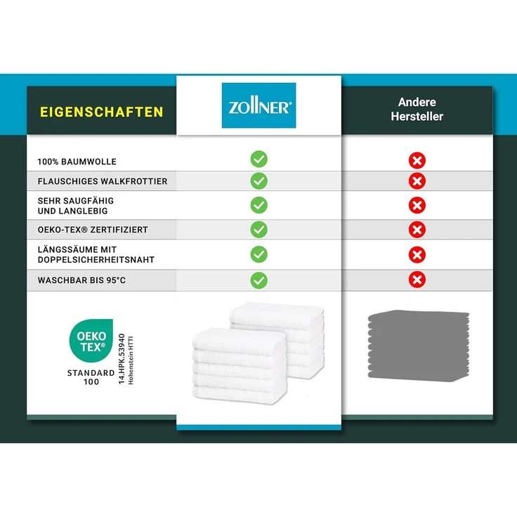 ZOLLNER 10er Set Gästehandücher, 100% Baumwolle, 30x50cm, weiß, extra flauschig – Bild 6