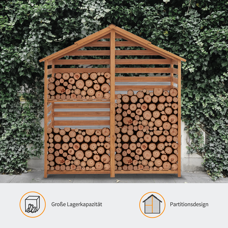M MCombo Holzregal Außen, Kaminzubehör Kaminholzregal mit 2 Ebenen, Brennholzregal mit Wasserdichter Abdeckung 1213 – Bild 2