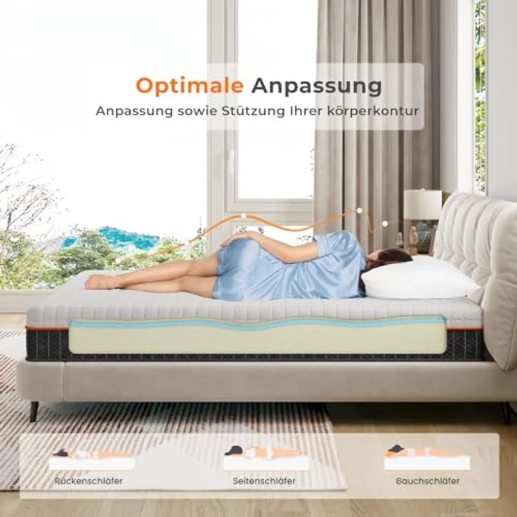Vesgantti Matratze 160x200 cm Ergonomischer Kaltschaummatratze 7-Zonen Höhe 16cm Mittelfest mit Atmungsaktiver Bezug – Bild 4