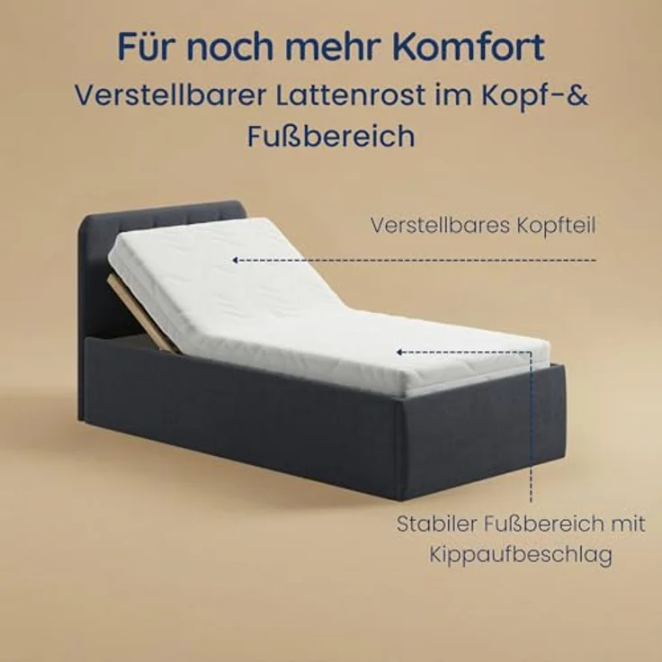 Home Collective Polsterbett Bett mit Stauraum, verstellbarem Lattenrost, viele Größen (Größen: 100x200 120x200 140x200 160x200 180x200 200x200, hochwertiger Strukturstoff, made in Germany), wählbare Matratze Federkern oder Kaltschaum, Anthrazit – Bild 9