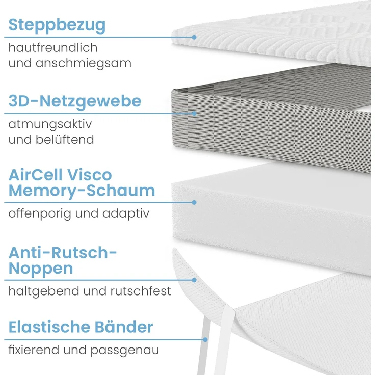 ELONEO Visco Topper Matratzenauflage 160 x 200 x 5 cm – Bild 2