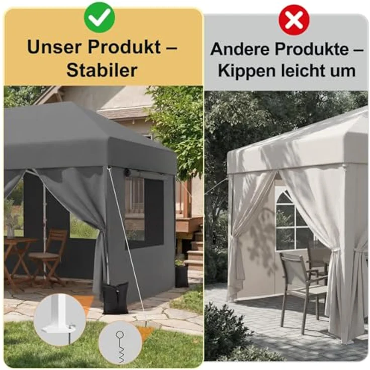 JUMMICO Pop Up Faltpavillon 3x6 Pavillon mit Netzfenstern zur Belüftung, UV-Schutz 50+, mit 4 Seitenwänden, wasserdicht stabil Winterfest，Faltbar Partyzelt Gartenzelt Gartenpavillon, Grau – Bild 4