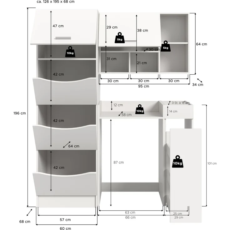 Waschmaschienenumbau Set (B/H/T: 145x195x62 cm) in weiß Nachbildung – Bild 4