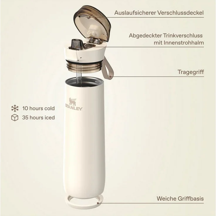 Stanley 1913 Trinkflasche Flowstate™ Spring Bottle, 0.59L cream – Bild 2