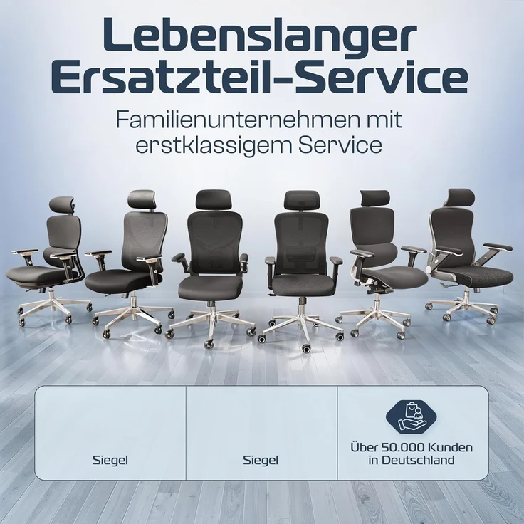 CLOUVOU BrightSeat Bürostuhl Ergonomisch [TESTSIEGER] Schreibtischstuhl 100% individuell einstellbar | Büro Stuhl & Gaming Stuhl | Computerstuhl Home Office Chair Ergonomic | Drehstuhl 150 kg – Bild 8