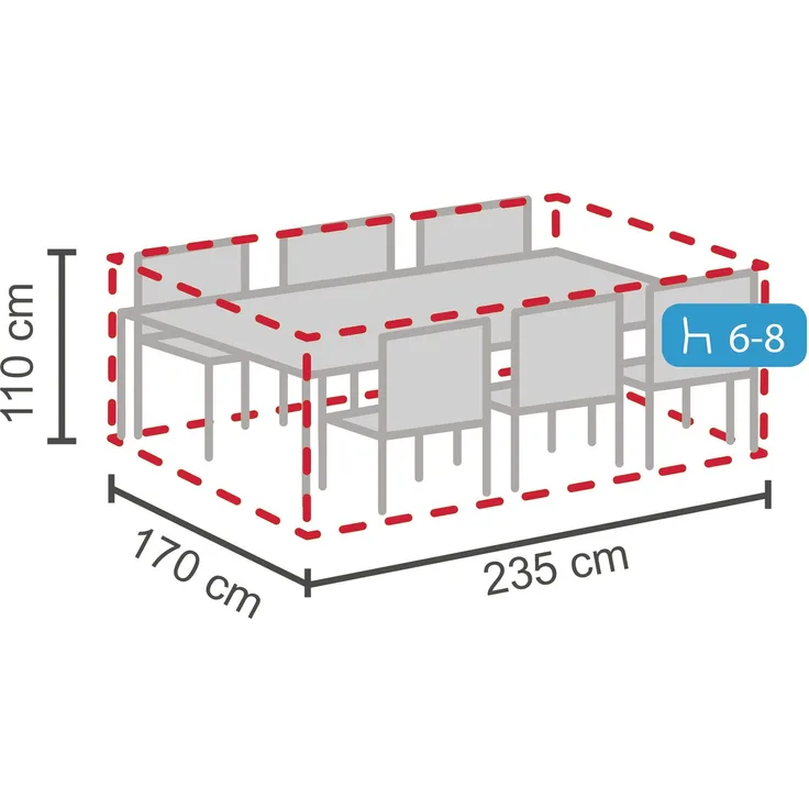 LC Garden Schutzhülle für Gartenmöbel 235x170x110cm in Grau, wasserdicht, UV-beständig und 100% recycelbar – optimaler Wetterschutz für die Terrasse