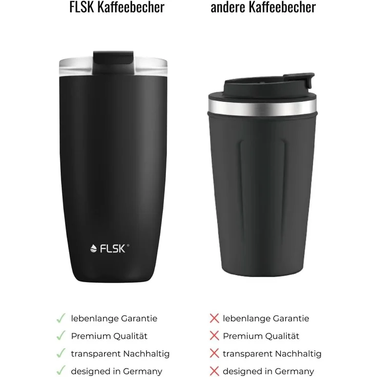 FLSK To-Go Cup 350 ml Polar – Bild 5