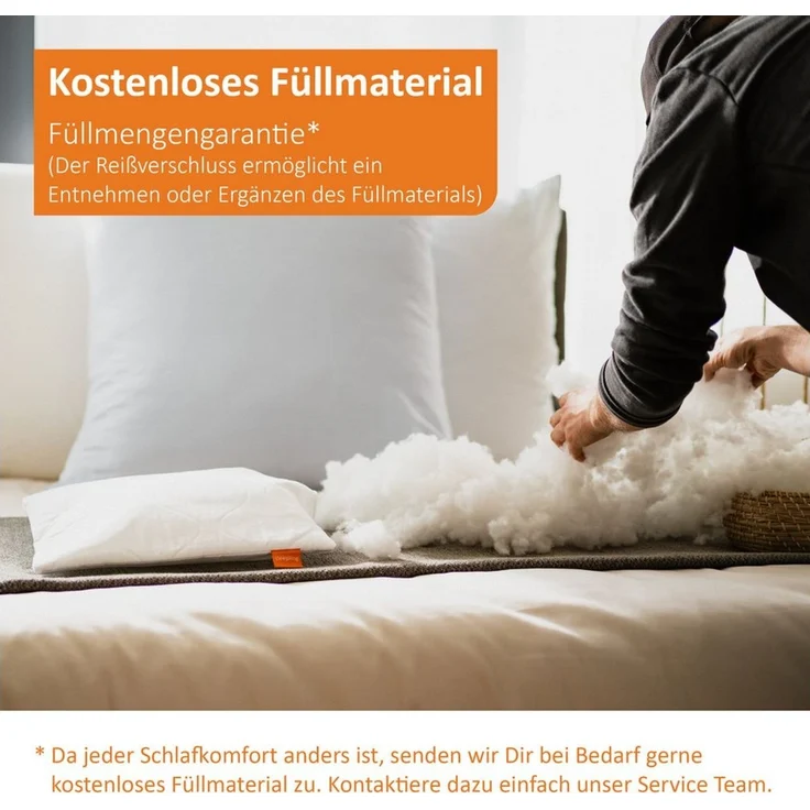 sleepling Kopfkissen Komfort 100, Füllung: 100 % Polyester (Fasern und Faserkugeln), Bezug: 100% Polyester, Seitenschläfer, Rückenschläfer, Bauchschläfer, 80x80 cm, 40x80 cm, 40x40 cm, Komfortfüllung, Made in EU, antiallergen – Bild 3