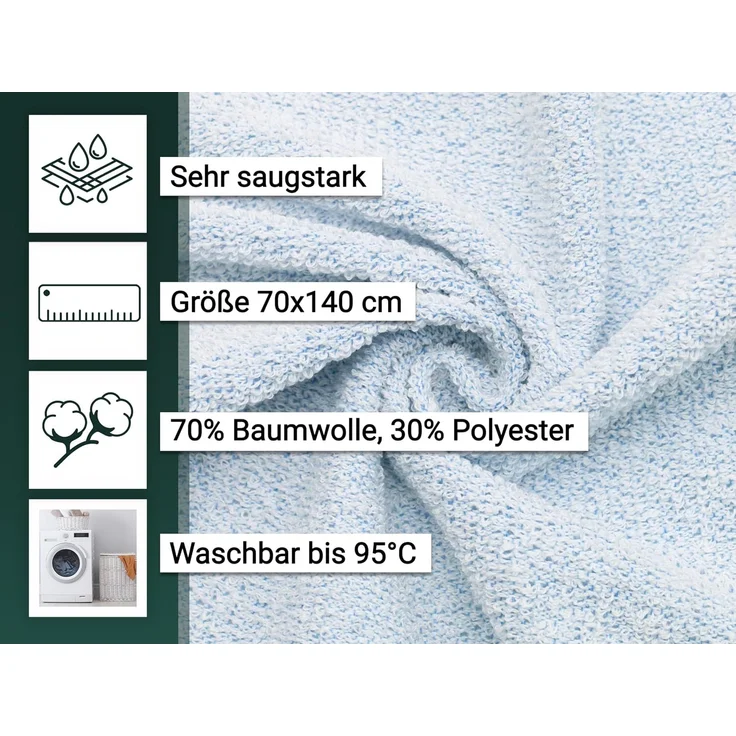 ZOLLNER 5er Set Duschtücher 70% Baumwolle, 30% Polyester, 70x140 cm, blau – Bild 2
