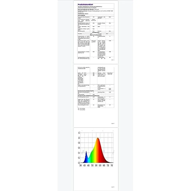 Comely LED-Deckenleuchte, 30 W 3300 lm, moderne Deckenleuchte, warmweißes Licht 3000 K, Design Blume, Acryl, LED-Kronleuchter, weiß, für Schlafzimmer, Wohnzimmer, Küche – Bild 10