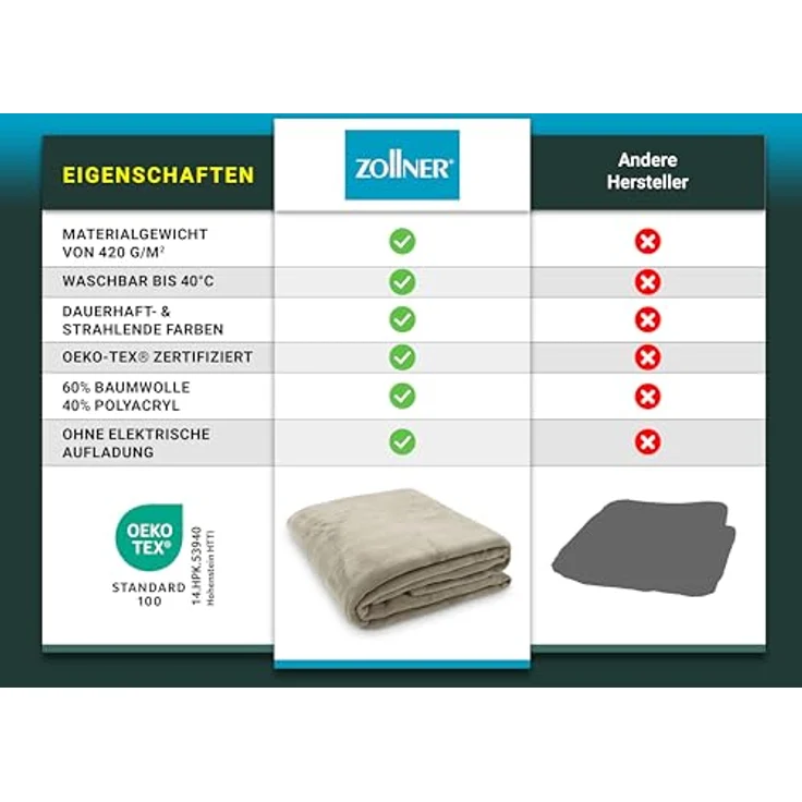 Zollner Kuscheldecke Cappuccino, 150x200 cm, aus 60% Baumwolle und 40% Polyacryl, Oeko-Tex® Standard 100 – Bild 5