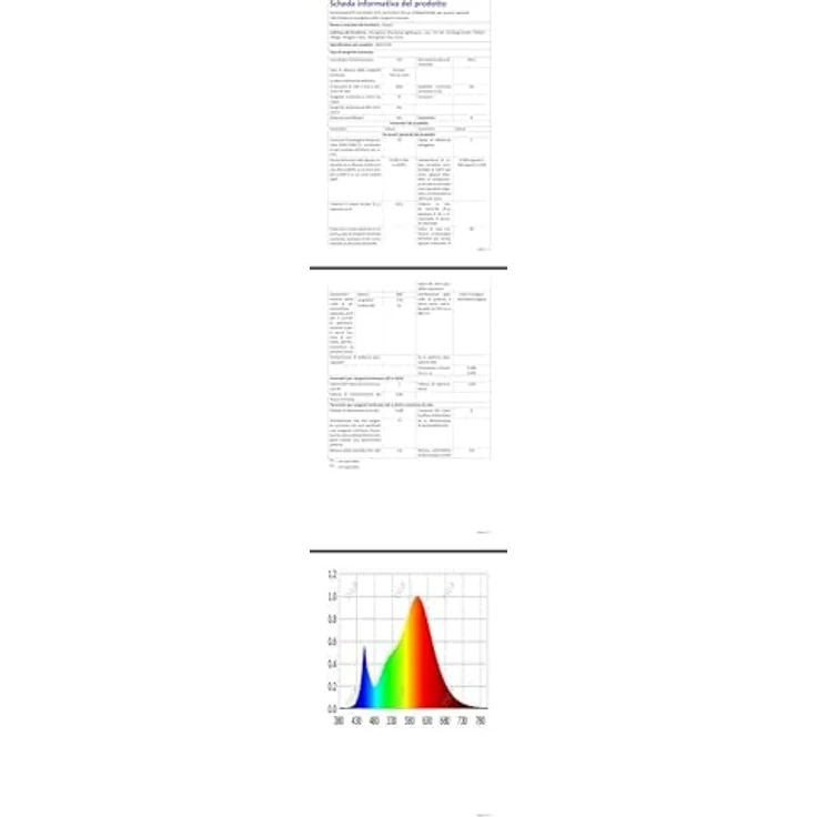 Goeco LED Wandleuchte Dimmbar, 80cm Lang Wandlampe Innen 2 Fimmige 3000K-6500K, Memory-Funktion, Modern LED Wandbeleuchtung für Flur Treppenhaus Wohnzimmer Schlafzimmer, Weiß – Bild 15
