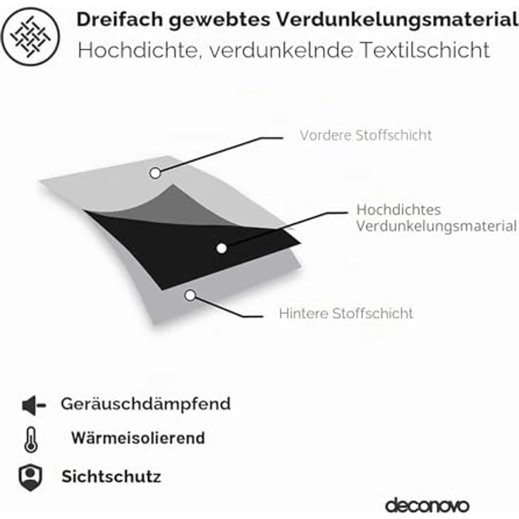 Deconovo Gardinen mit Ösen Verdunkelungsvorhang Sichtschutz Curtains Beige | 1 Stück, H160 x B132 cm, Thermogardine Hitzeschutz, Sichtschutz, Vorhänge für Wohnzimmer und Schlafzimmer, Thermol Curtain – Bild 5