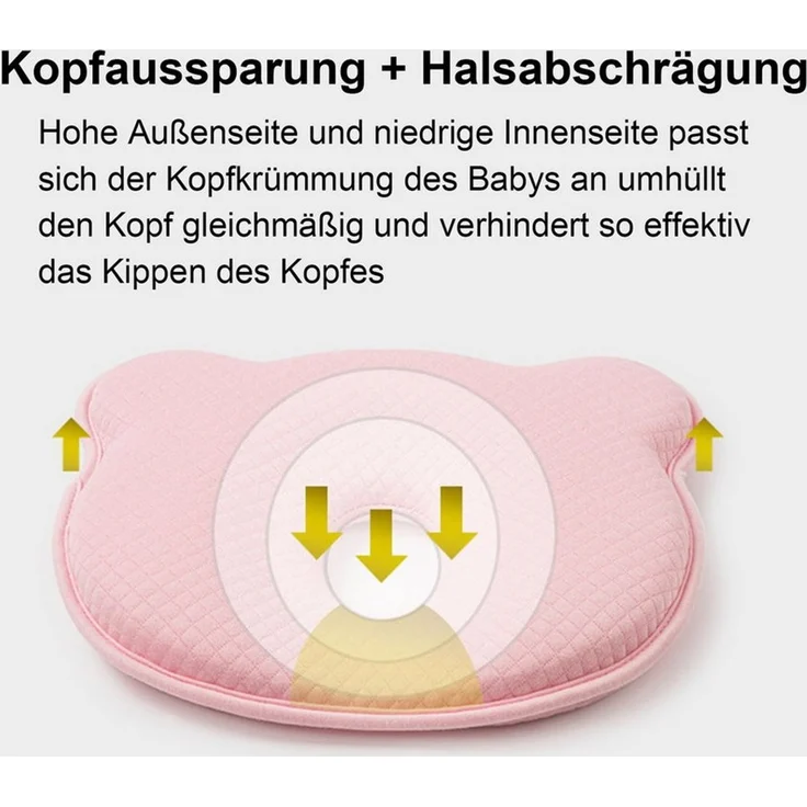 Mutig Babykissen Kopfkissen Neugeborene Memory Foam,Reisekissen, für Babys 0-12 Monate, Kinderkissen für Bett, Kinderwagen, Autositz – Bild 3