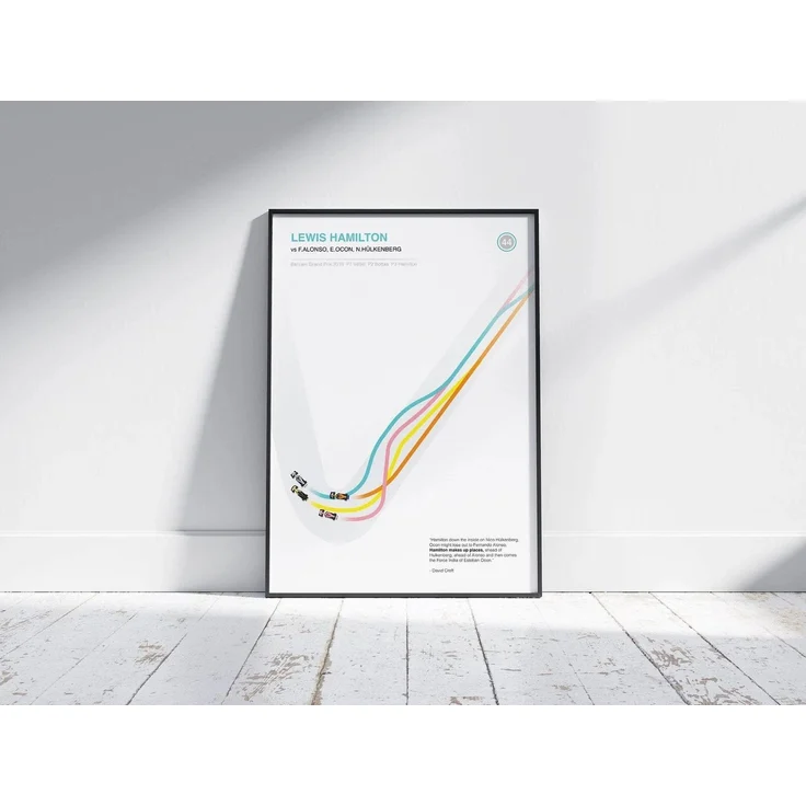 Poster Formel 1 Überholmanöver Linien Kurve Windschatten Rennstrecke Rennfahrer Rennwagen · Deko Print ohne Rahmen - E Ricciardo / 40x60 cm – Bild 10