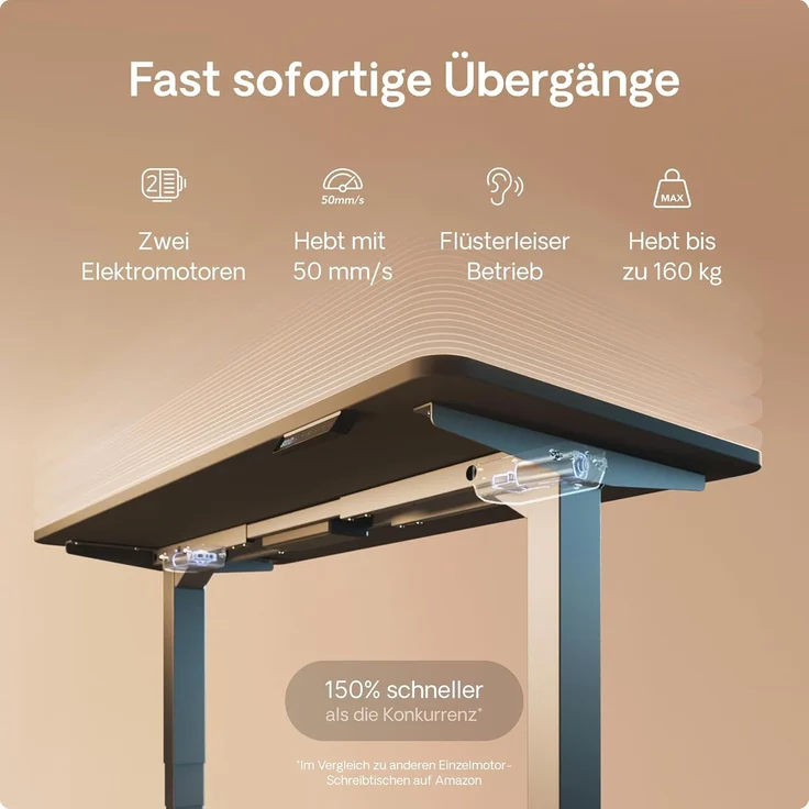 Desktronic HomePro Höhenverstellbarer Schreibtisch 120 × 60 cm – Elektrischer Schreibtisch Mit Zwei Elektrischen Motoren, Touchscreen-Steuerung und Integrierten USB-A- und USB-C-Ladeanschlüssen – Bild 3
