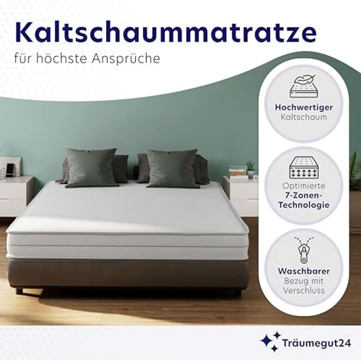 Träumegut24 AquaFlex® ergonomische 7-Zonen Kaltschaummatratze, Öko-Tex Zertifiziert, Höhe 16 cm, 140x200 cm, H3 – Bild 3