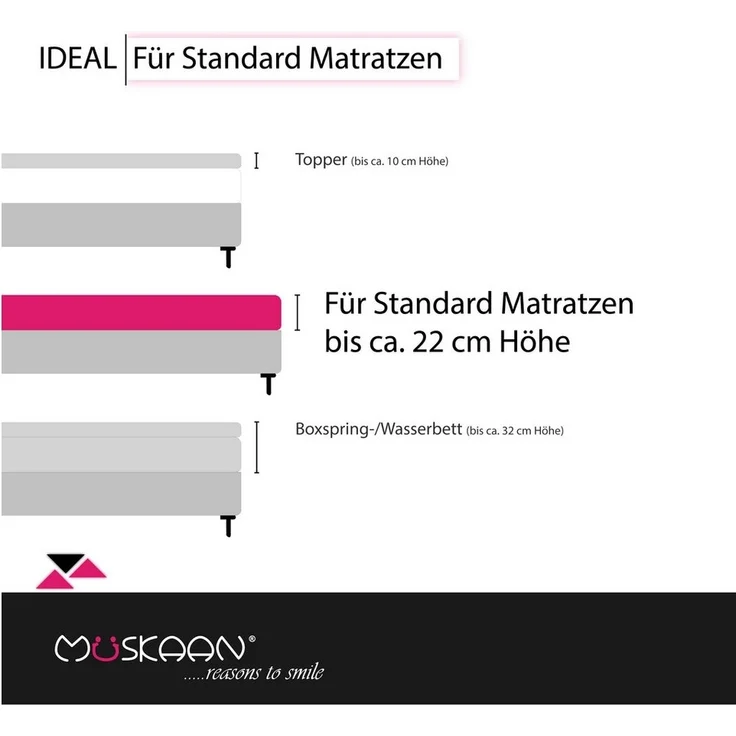 Müskaan Spannbettlaken Spannbetttuch Cashmere Touch Bettlaken Flausch Warm, Nicki, Gummizug: Rundumgummizug, Matratzen Bezug bis 22cm Matratzenhöhe Kuschelig Flauschig – Bild 3