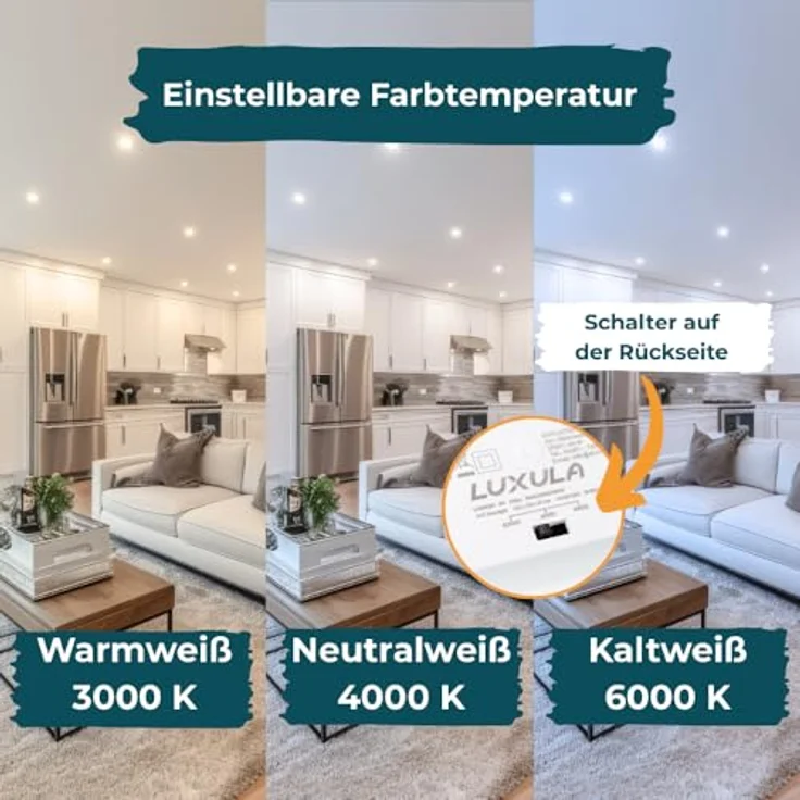LUXULA LED Aufbauleuchte CIRCLE, 6W 525lm, ø122x35mm, einstellbare Farbtemperatur 3000K-6000K, matt, rund, Spot Aufbaupanel mit Diffusor – Bild 4