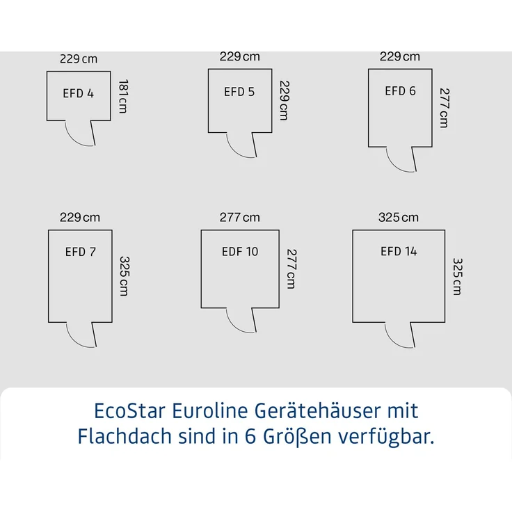 Hörmann Ecostar Metall-Gerätehaus "Euroline Trend" mit Flachdach EFD 14, graualuminium, 310 x 310 cm,1-flüglige Tür – Bild 8