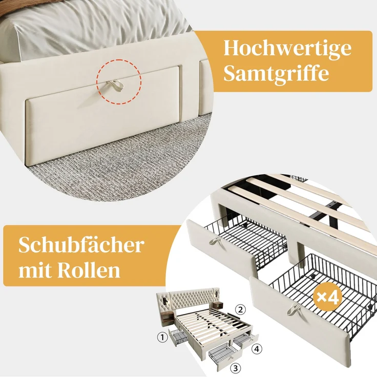 Schlafzimmer-Komplettset Samt, mit Leselicht, Ladestation & Schubladen, 160x200 cm, Beige, mit Matratze – Bild 4