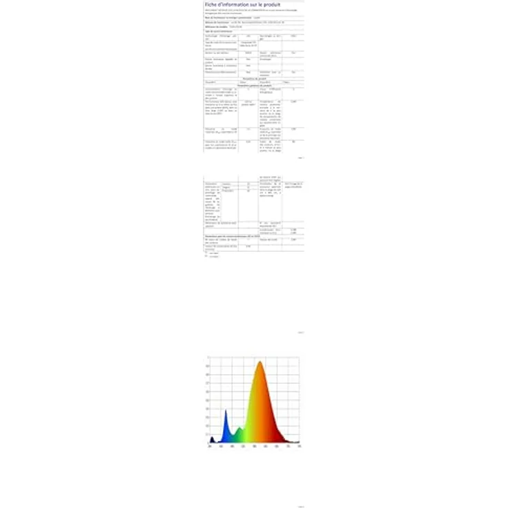 Lucide 71592/03/85, Nachttischlampe aus Kunststoff, dimmbar, grün, LED 3W, IP20 – Bild 9