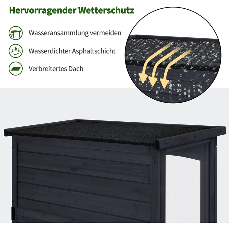 M MCombo Gartenschrank Holz, Gerätehaus Wetterfest Klein, Outdoor Gartenhaus Geräteschuppen für Außenbereich Terrasse Balkon, 0120 (Anthrazitgrau) – Bild 5