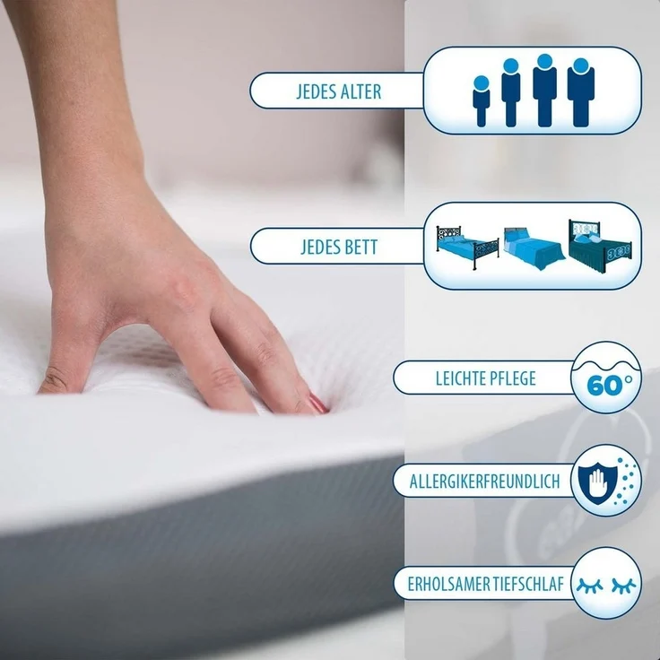 Genius, Topper EaZzzy Topper Classic 200*220*7 cm, 7 cm hoch, Klimaband, OptiAir-Steppung, 180x200 cm 140x200 cm und weitere Größen – Bild 2