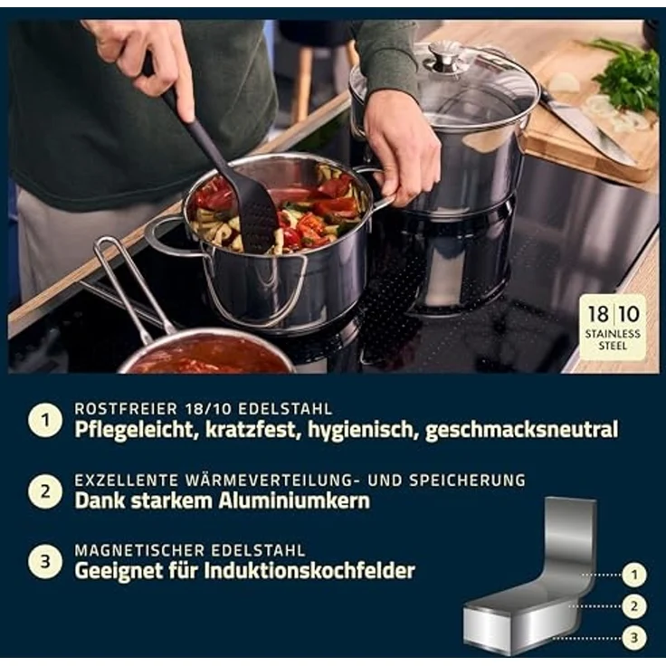 Kochtopf-Set Henckels by ZWILLING REFLECTION silber – Bild 3