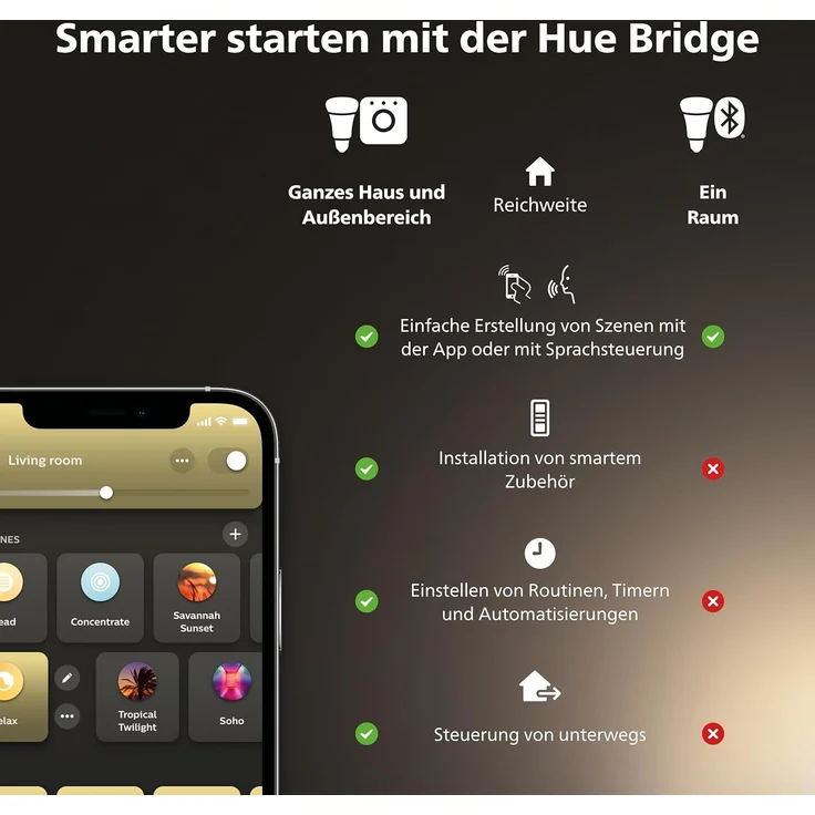 Philips Hue Enrave, extra große Deckenleuchte (Weiß) – Bild 8