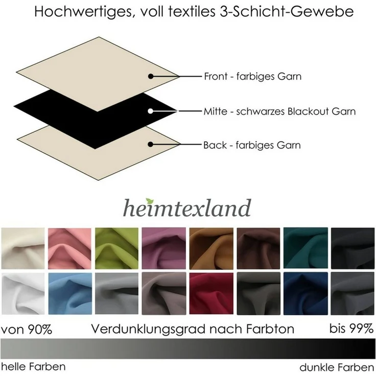heimtexland Verdunkelungsvorhang XL Thermo Ösenschal Verdunklungsgardine Raumteiler (1 St), Ösen, verdunkelnd, Verdunklungsstoff, blickdicht, Sonnenschutz, Verdunklung, Kälteisolierung, Schalldämmung – Bild 3