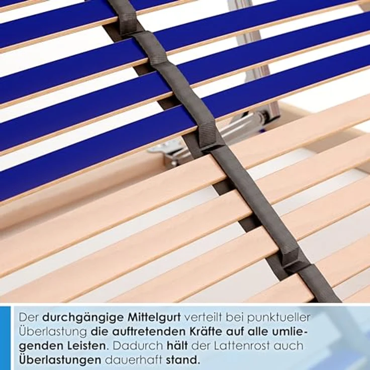 stabiler Lattenrost 100% BUCHE Lattenrahmen - Kopfteil verstellbar - SCHULTERFRÄSUNG, 7 Zonen, 42 Federleisten, Härte-Regulierung, Mittelgurt - VARIO SLEEP BEST 42® unmontiert (140x200 cm) – Bild 9