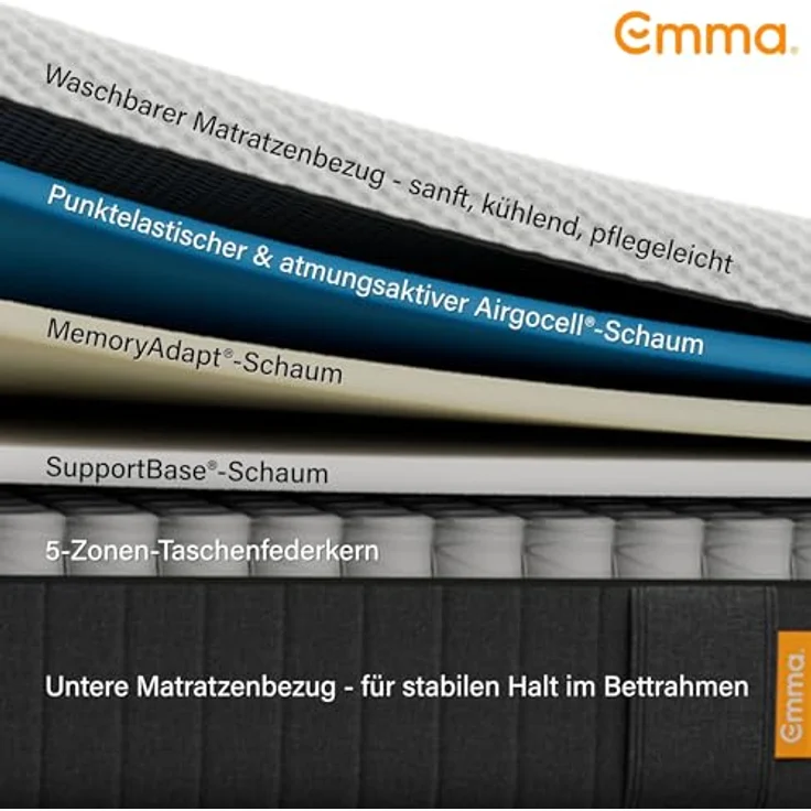 Emma 'Hybrid II' Matratze, 90x200 cm, 25 cm Höhe, Memoryschaum und Federkernmatratze mit Taschenfedern, Mittelweich H2, 5 Zonen Unterstützung, Druckentlastend und Atmungsaktiv, Waschbarer Bezug – Bild 4
