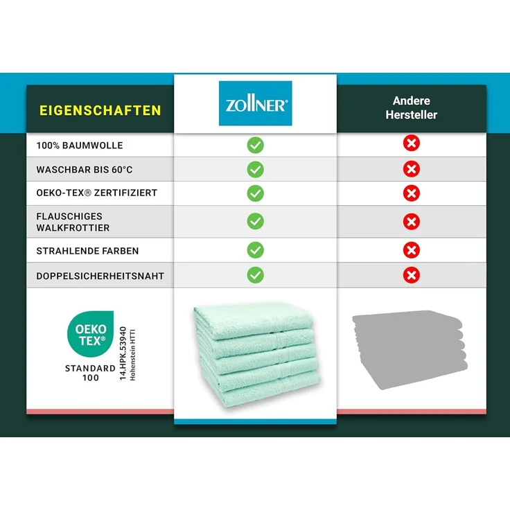 ZOLLNER 5er Set Duschtücher, 70x140 cm, 100% Baumwolle, mint – Bild 6