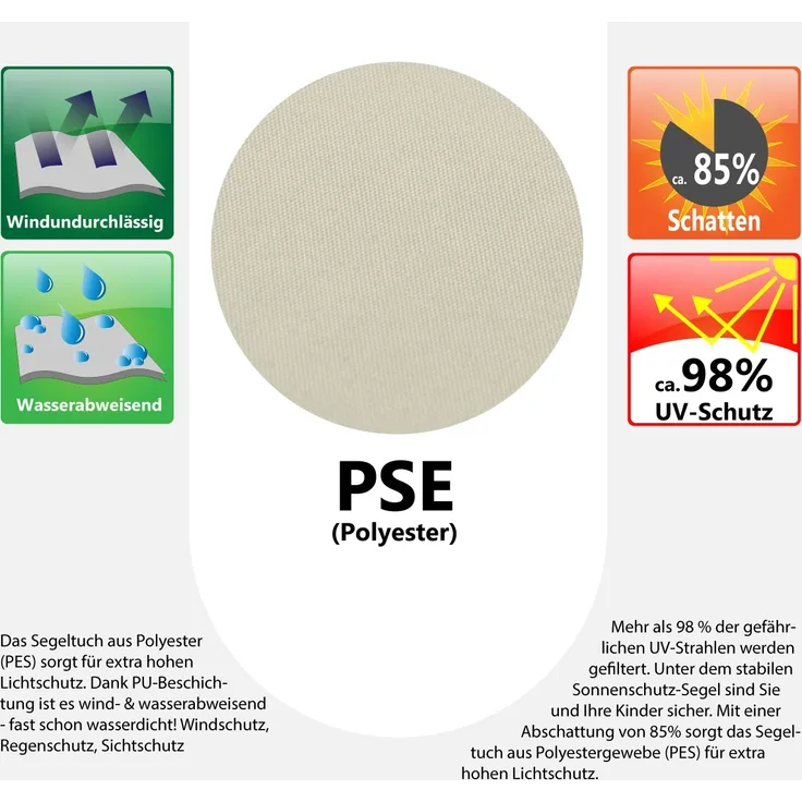 3x5m UV Sonnensegel Sonnenschutz Wasserdicht Beige