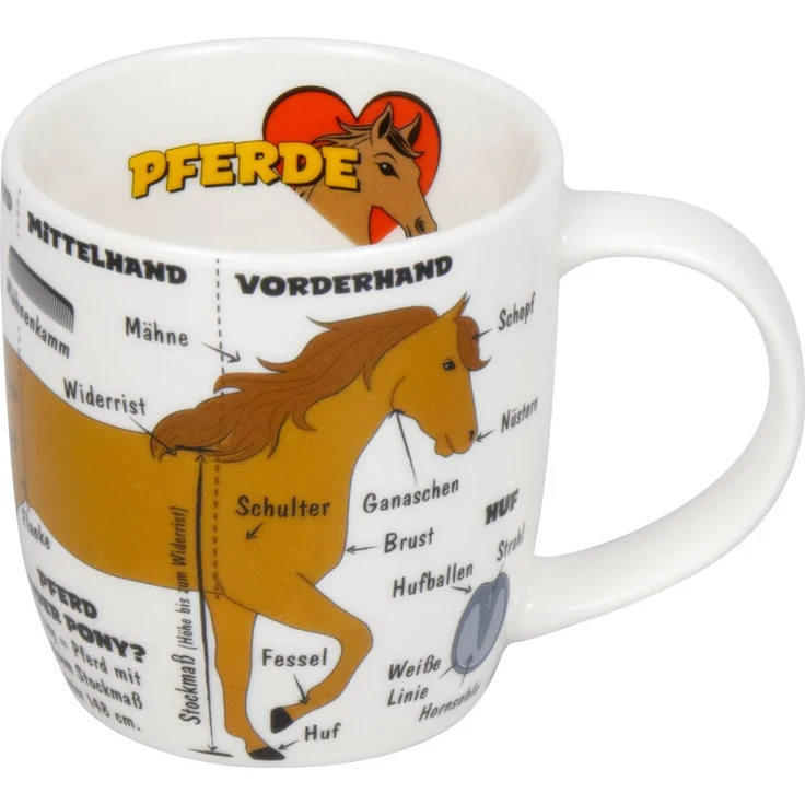 KÖNITZ 1150003027 Kid's Wissen Pferde Kinderset 3-tlg. im Geschenkkarton / Becher, Teller, Müslischale – Bild 4