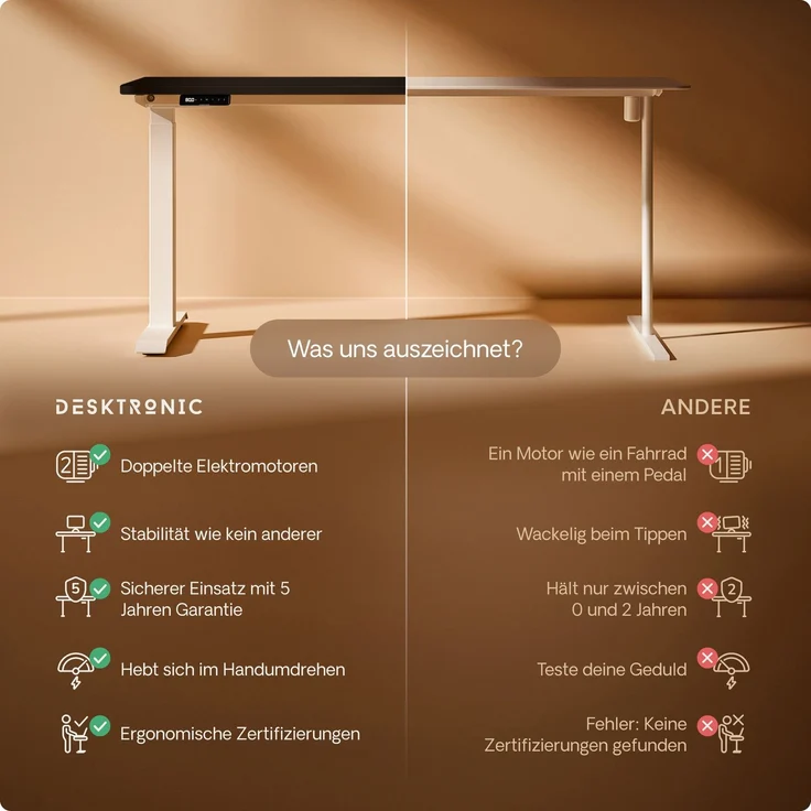 Desktronic HomeOne Elektrisch höhenverstellbarer Schreibtisch 160x80cm Weiß/Schwarz mit Memory-Funktion, Anti-Kollisions Technologie, USB-A und USB-C-Ladeanschlüssen – Bild 5