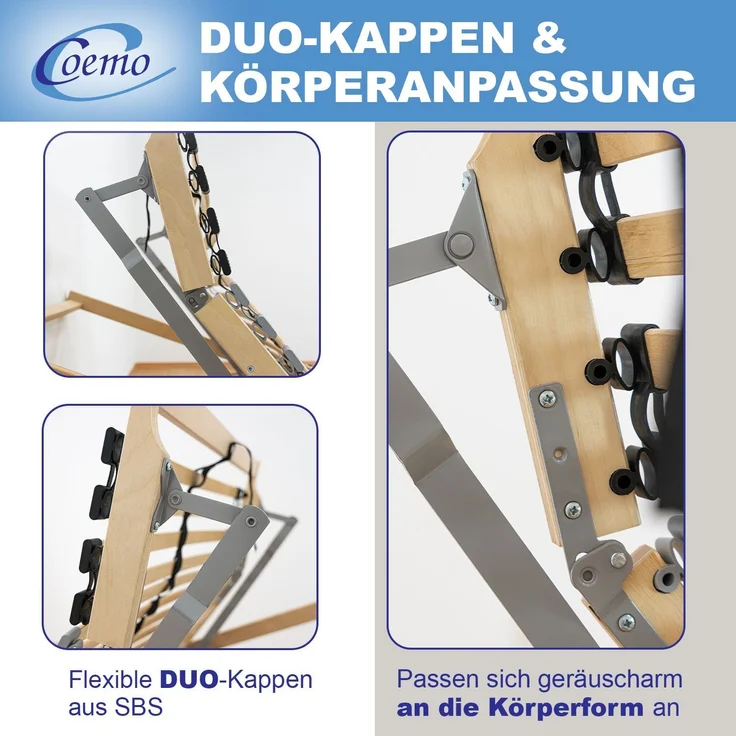 Coemo Motor-Lattenrost ERGO KF 90 × 200 cm, 28 Leisten, Kopf- und Fußteil elektrisch verstellbar, Bausatz – Bild 4