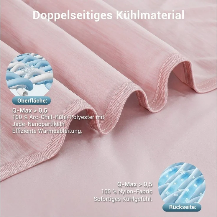 Elegear Sommerbettdecke Kühldecke doppelseitig Q-max 0.5, Sommerdecke kühldecken zum schlafen, kühlende Decke, Sofadecke für Sommer Arc-Chill 3.0 Polyester – Bild 3