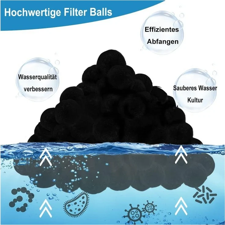 FIVMEN Filterbälle Pool Filter Balls für Sandfilteranlage Filtermaterial Polysphere, (1-St), Poolfilter ersetzen 25 kg Filtersand für Pool Sandfilter – Bild 4