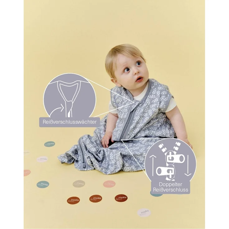 molis&co. Baby Schlafsack Sommer. 100% Baumwolle (Oeko-TEX 100). 0.5 Tog Sommerschlafsack Atmungsaktiv Babyschlafsack 85 cm für Jungen Mädchen Neugeborene 6-18 Monate. Blue Garden. – Bild 2