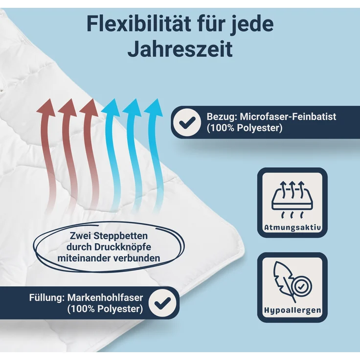 Traumhaft gut schlafen Softline - Steppbett, verschiedene Wärmestufen, Allergikergeeignet, Ausführung: Vierjahreszeiten-Steppbett, Größe: 135 x 200 cm – Bild 2