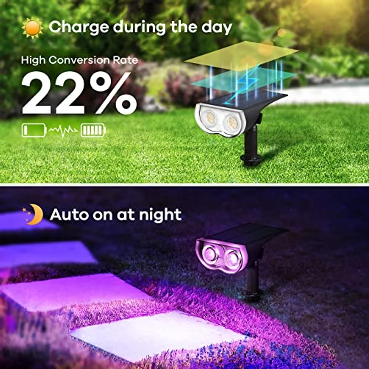 Linkind Bunt Solarlampen für Außen, RGB+Weiß Solar Strahler Garten mit 10 Lichtmodi, Solar Außenleuchte 2 in 1 Montage, Dusk to Dawn IP65 Solarleuchte StarRay für Bäume, Vorgarten, Hof, 2 Stück – Bild 4