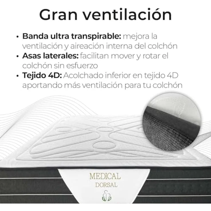 Somnia Descanso Viskoelastische Matratze Medical Premium 120x190 cm, ergonomisch und bequem, Dicke 30 cm, HR-Kern, milbendicht, antibakteriell und hypoallergen – Bild 7