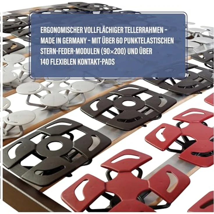 Tellerlattenrost Mediflex Modul NV, Beco, Kopfteil nicht verstellbar, Fußteil nicht verstellbar, Perfekte Körperanpassung und Druckentlastung – Bild 4