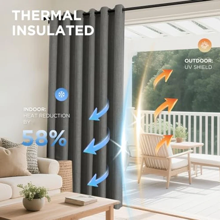Joydeco Verdunkelungsvorhänge, 213 cm lang, 2 Paneele, Burgrot, Raumverdunkelungsvorhänge für Schlafzimmer, 100% verdunkelnde, strukturierte Thermovorhänge, Sichtschutz, 2 Paneele Set (B 132 x L 213 – Bild 4