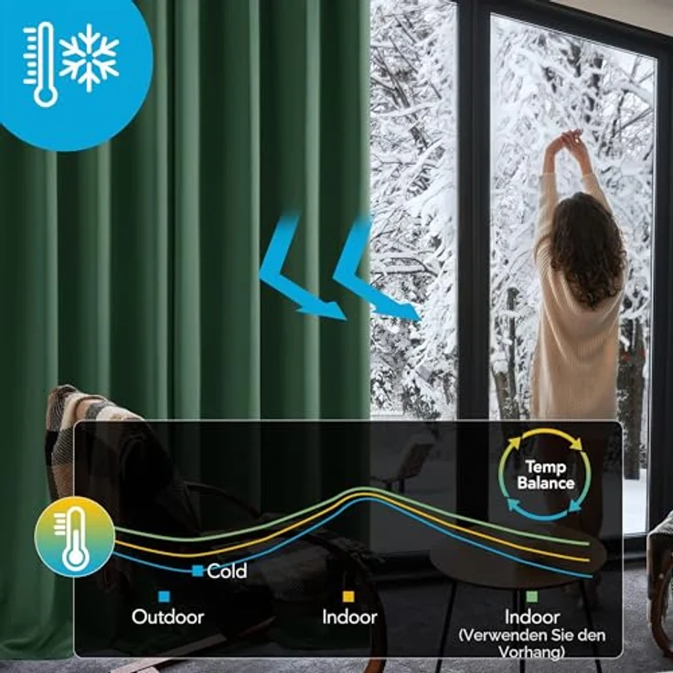 Deconovo Blickdichte Gardinen mit Kräuselband Vorhänge gegen Hitze Waldgrün | 2er Set, H 260 x B 140 cm, Thermovorhänge, Wohnzimmer und Schlafzimmer Gardinen, für Thermal Curtains, Sichtschutz – Bild 2
